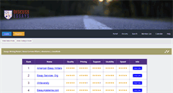Desktop Screenshot of discussessays.com